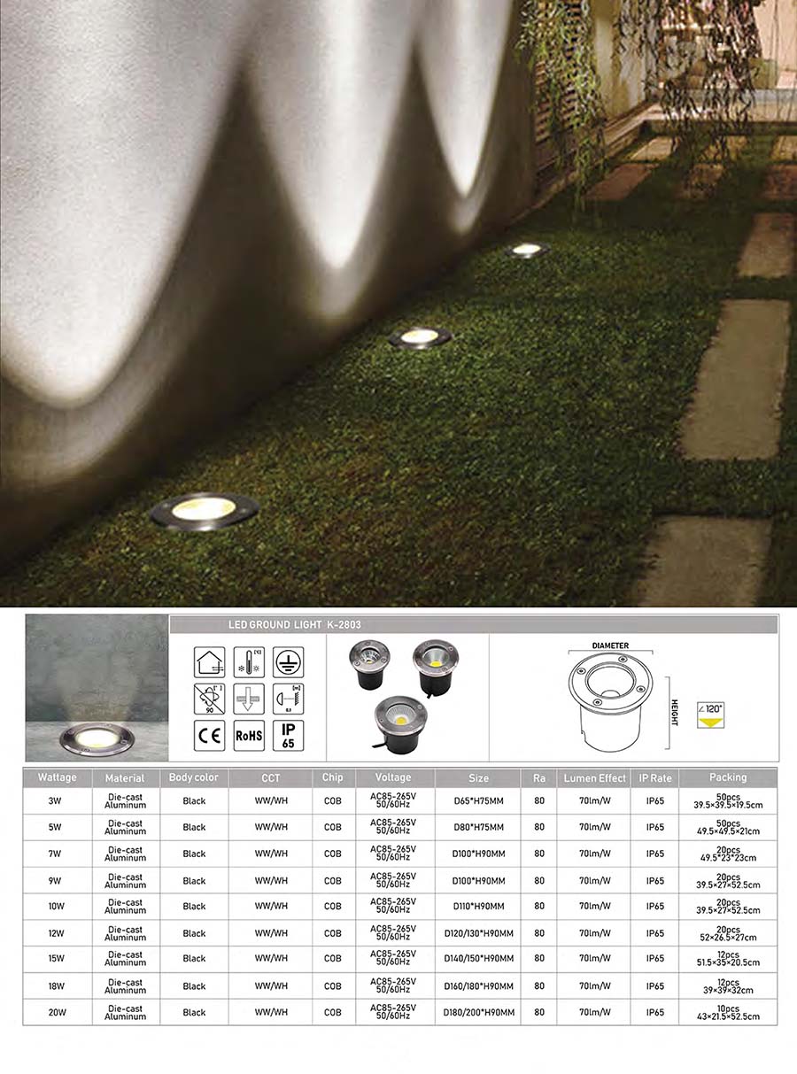 Size Specification (2)